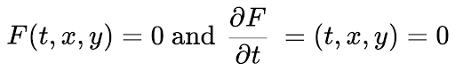image title alter-text