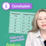 IB Biology IA: 최고 점수를 위한 결론 작성법